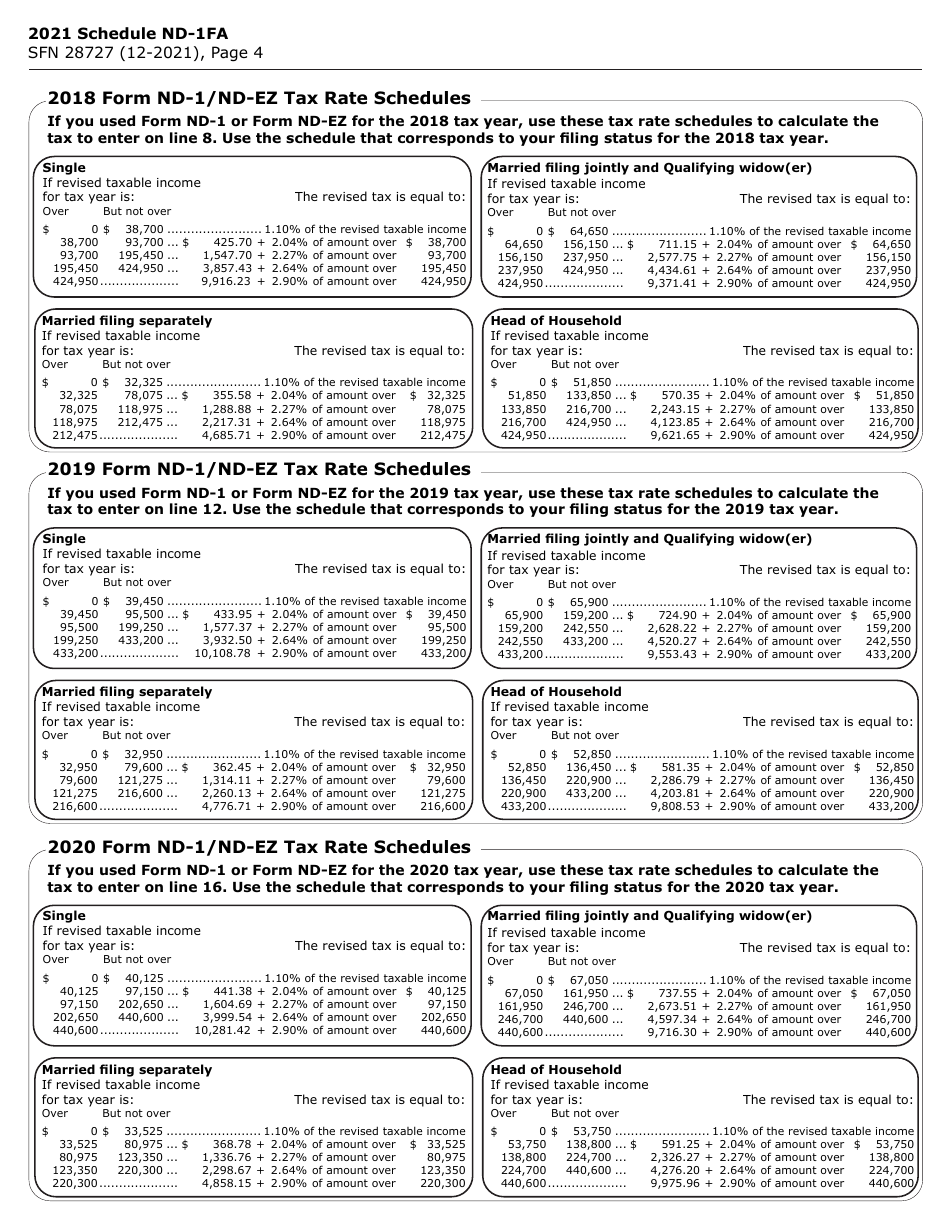 Form SFN28727 Schedule ND-1FA Tax Under 3-year Averaging Method for Elected Farm Income - North Dakota, Page 4