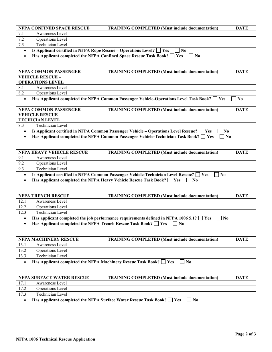 NFPA Technical Rescue Application for Certification - Oregon, Page 2
