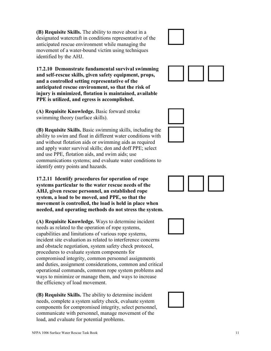 NFPA Surface Water Rescue Task Book - Oregon, Page 11