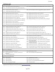 Expert Residency Preliminary Certification Application Form - Rhode Island, Page 3