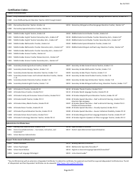 Temporary Initial Educator Certificate Application Form - Rhode Island, Page 3