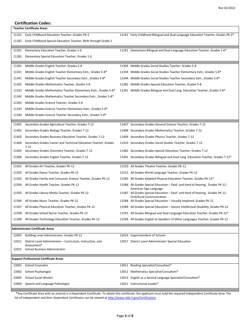 General Application Form - Rhode Island, Page 3