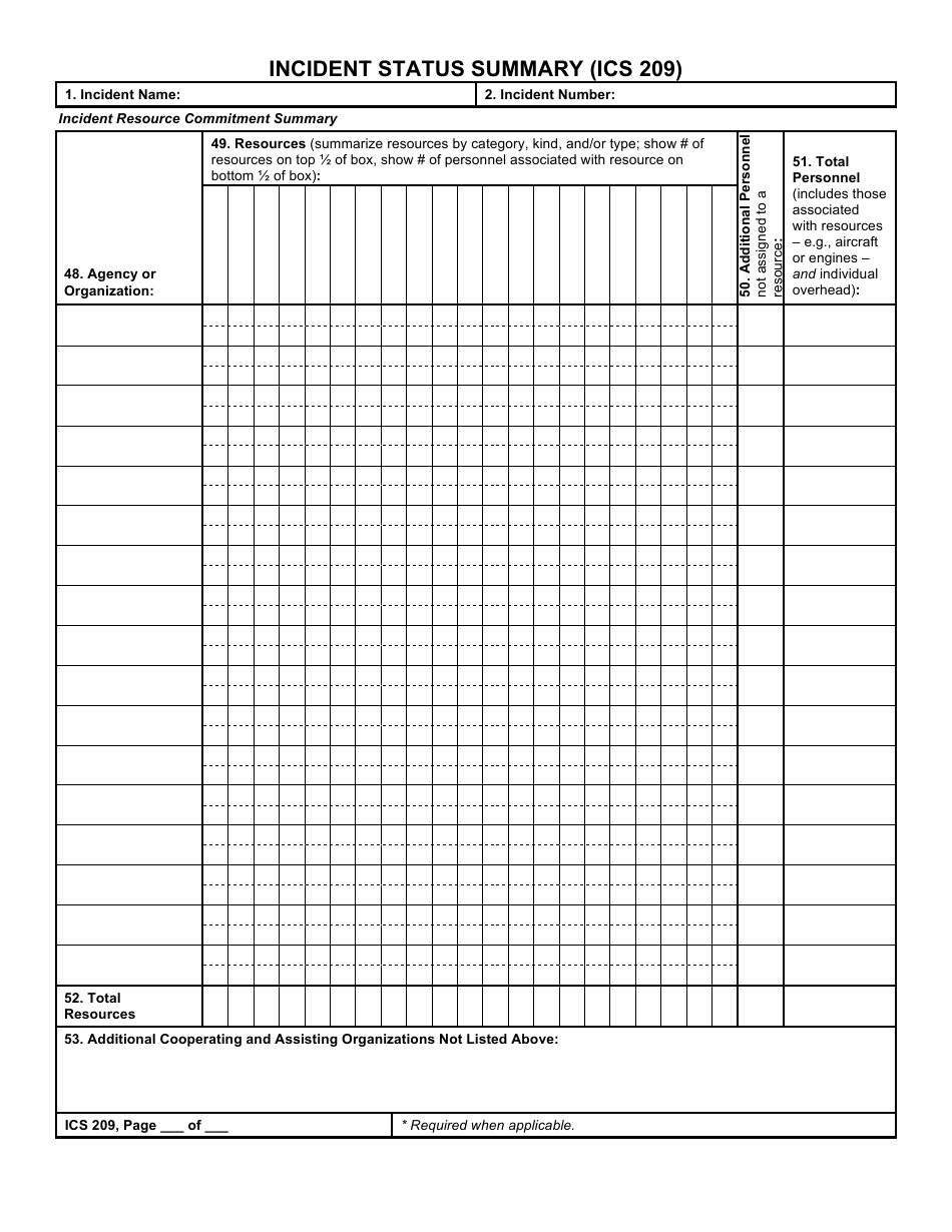 Form ICS209 Incident Status Summary, Page 4