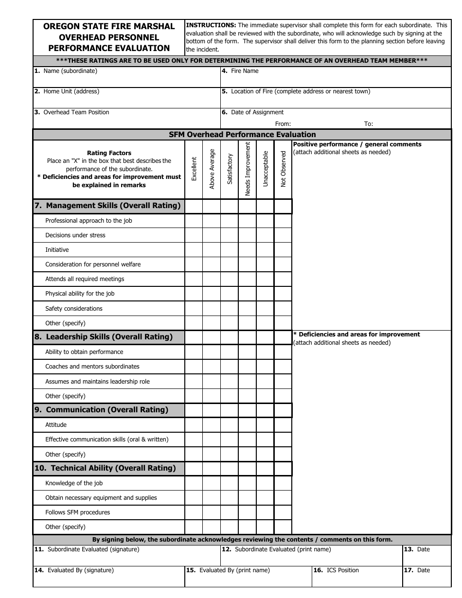 Overhead Personnel Performance Evaluation - Oregon, Page 1