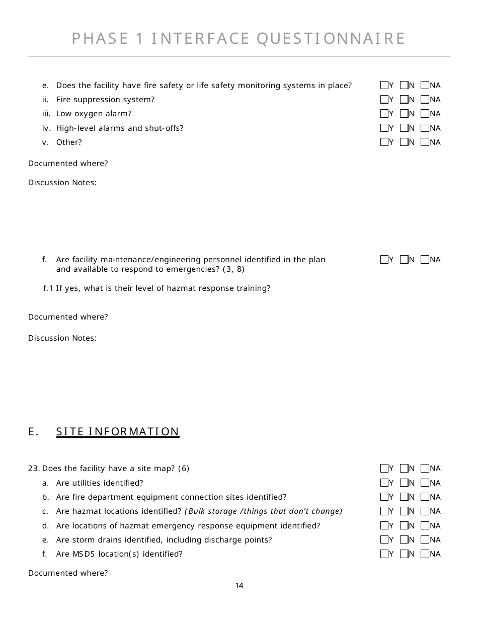 Community Capability Assessment - Phase 1 Questionnaire - Oregon, Page 14