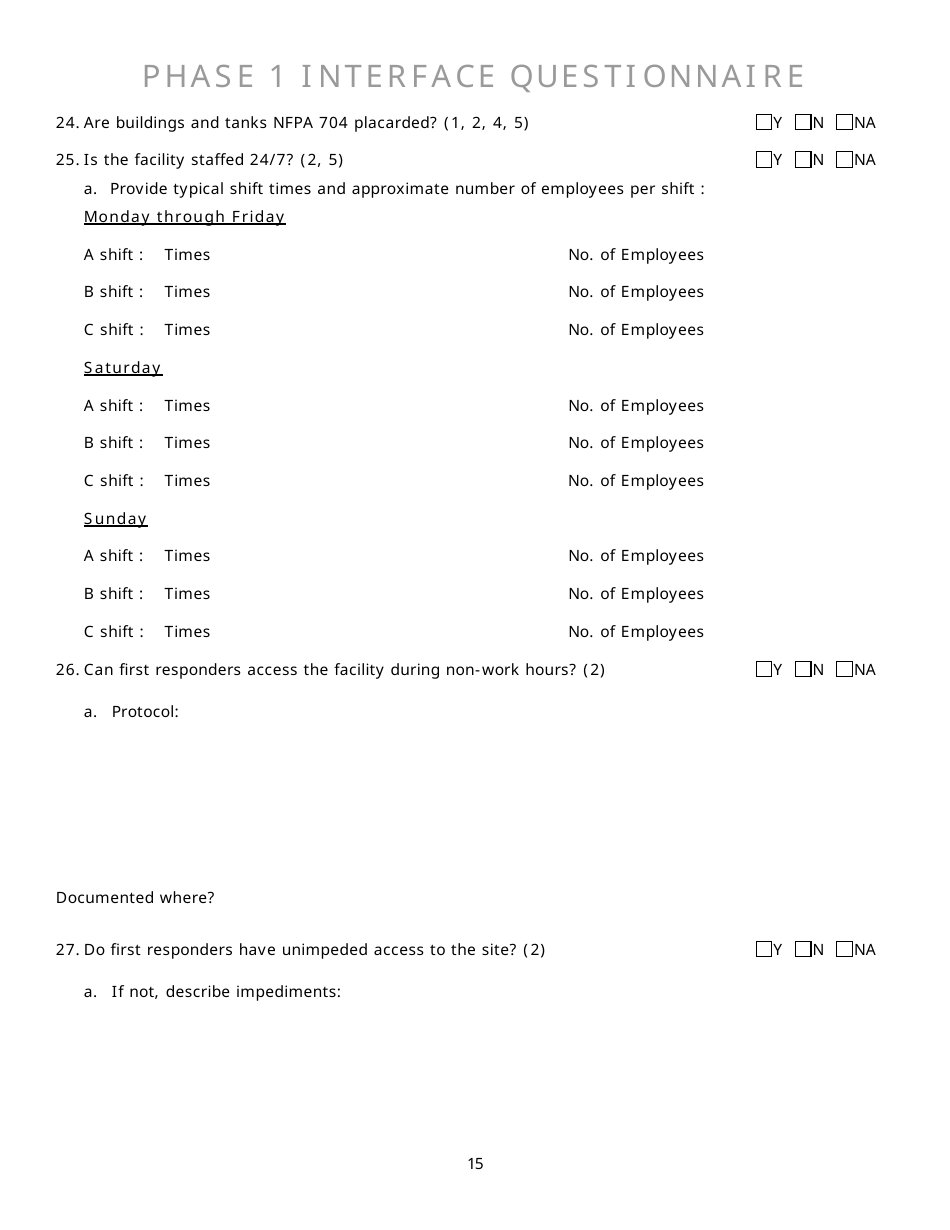 Community Capability Assessment - Phase 1 Questionnaire - Oregon, Page 15
