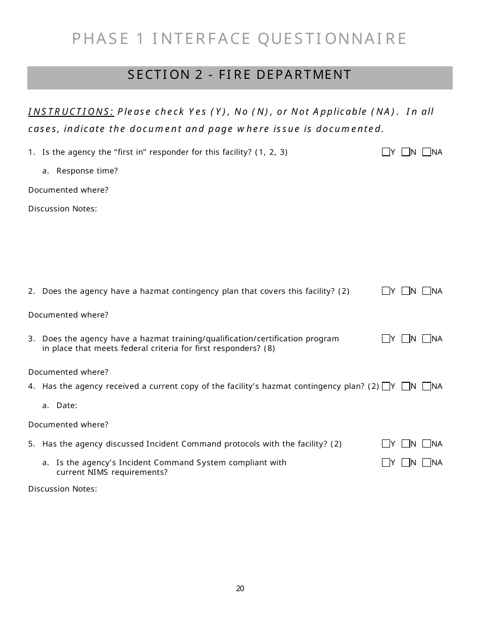 Community Capability Assessment - Phase 1 Questionnaire - Oregon, Page 20