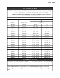 Form METRO/MULTCO OPT Employee Opt in/Out Form - Metro Supportive Housing Services Tax (Shs) Multnomah County Preschool for All Tax (Pfa) - Multnomah County, Oregon, Page 2