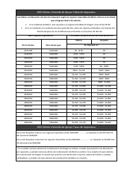 Formulario METRO/MULTCO OPT Opt in/Out Form Para Empleados - Metro Vivienda De Apoyo - Multnomah County Preescolar Para Todos - Impuestos Personales - Multnomah County, Oregon (Spanish), Page 2