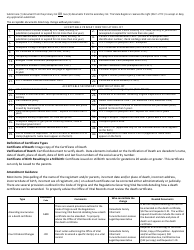 Form VS6D Application for Certification of a Death Record - Virginia, Page 2