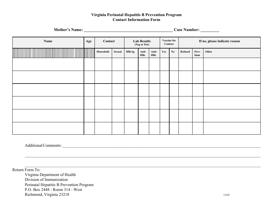 Contact Information Form - Perinatal Hepatitis B Prevention Program - Virginia, Page 1