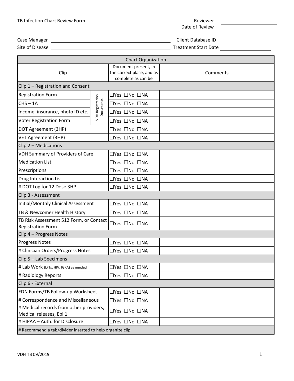 Tb Infection Chart Review Form - Virginia, Page 1
