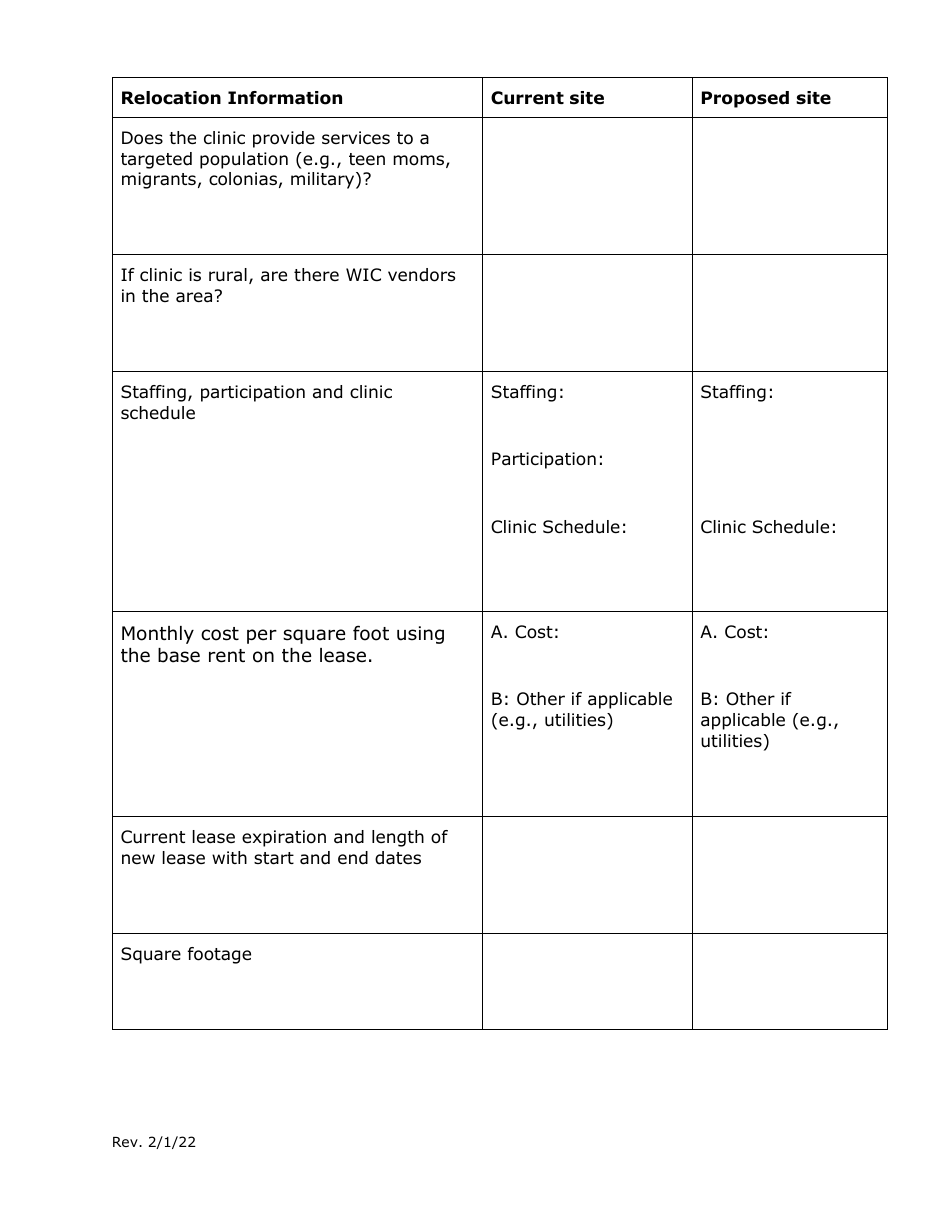 Relocating a Wic Site Justification - Texas, Page 2