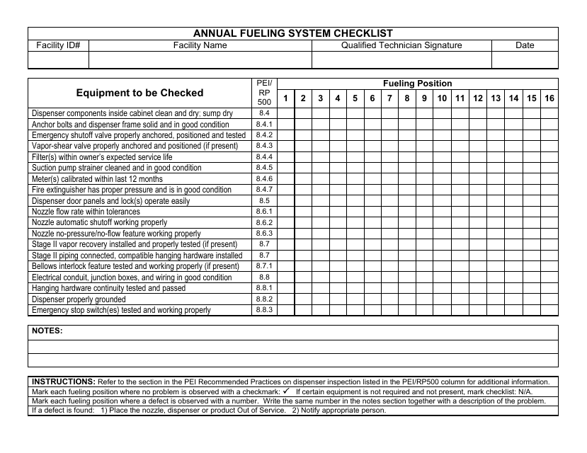 Annual Fueling System Checklist - Wisconsin Download Pdf