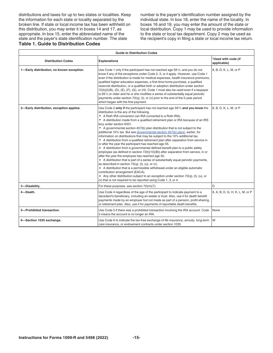 Instructions for IRS Form 1099-R, 5498, Page 15