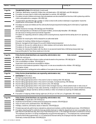 Form DCF-F-CFS2356 Policy Checklist - Family Child Care Centers - Wisconsin, Page 4