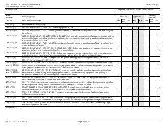 Form DCF-F-CFS2242 Initial Licensing Checklist &quot; Group Child Care Centers - Wisconsin, Page 11