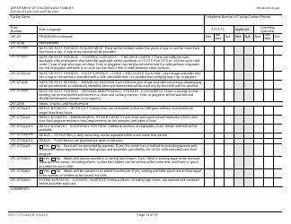 Form DCF-F-CFS2242 Initial Licensing Checklist &quot; Group Child Care Centers - Wisconsin, Page 12