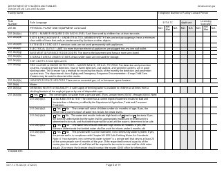 Form DCF-F-CFS2242 Initial Licensing Checklist &quot; Group Child Care Centers - Wisconsin, Page 6