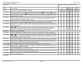 Form DCF-F-CFS2242 Initial Licensing Checklist &quot; Group Child Care Centers - Wisconsin, Page 8