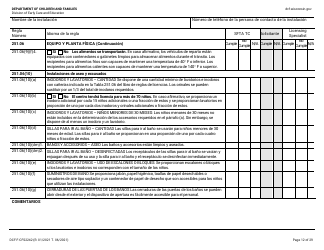 Formulario DCF-F-CFS2242-S Lista De Verificacion De La Licencia Inicial: Centros Grupales De Cuidado Infantil - Wisconsin (Spanish), Page 12