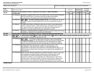 Formulario DCF-F-CFS2242-S Lista De Verificacion De La Licencia Inicial: Centros Grupales De Cuidado Infantil - Wisconsin (Spanish), Page 25