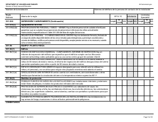 Formulario DCF-F-CFS2242-S Lista De Verificacion De La Licencia Inicial: Centros Grupales De Cuidado Infantil - Wisconsin (Spanish), Page 5