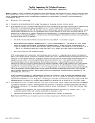 Form 4530-127 Facility Hazardous Air Pollutant Summary - Air Pollution Control Permit Application - Wisconsin, Page 2