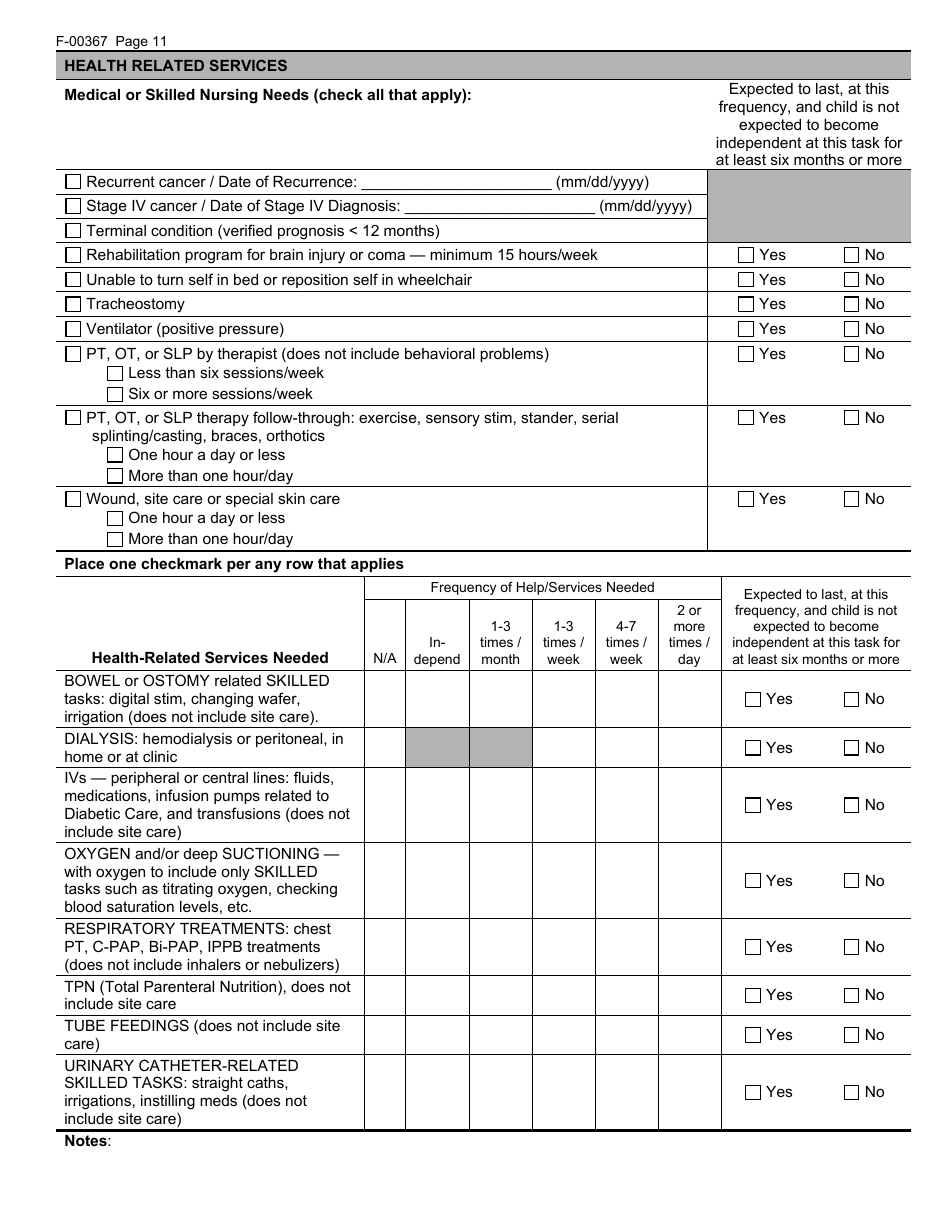 Form F-00367 Functional Eligibility Screen for Childrens Long-Term Support Programs - Wisconsin, Page 11