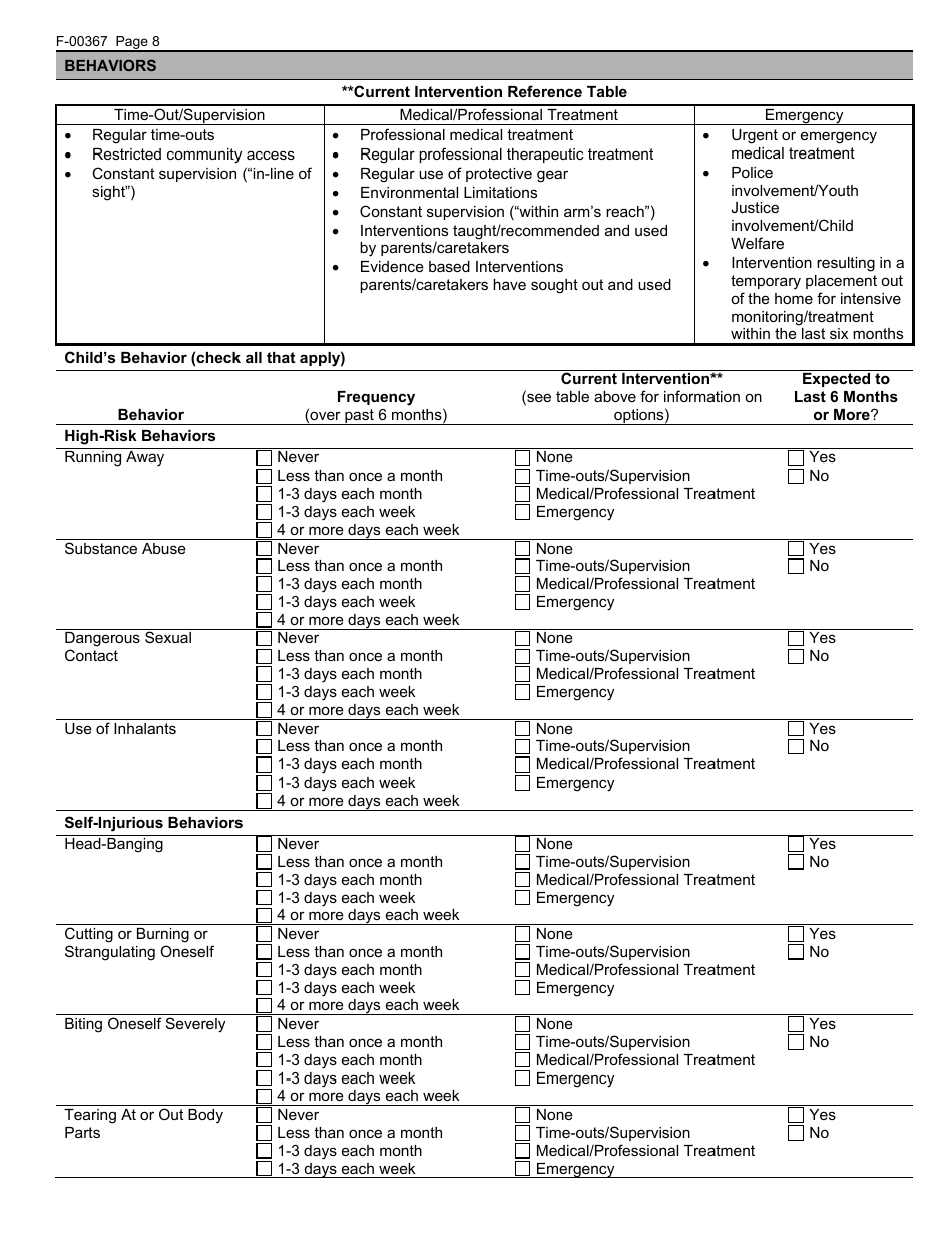 Form F-00367 - Fill Out, Sign Online and Download Printable PDF ...