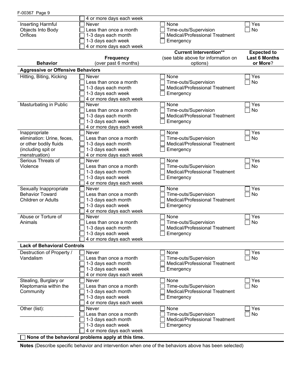 Form F-00367 Functional Eligibility Screen for Childrens Long-Term Support Programs - Wisconsin, Page 9