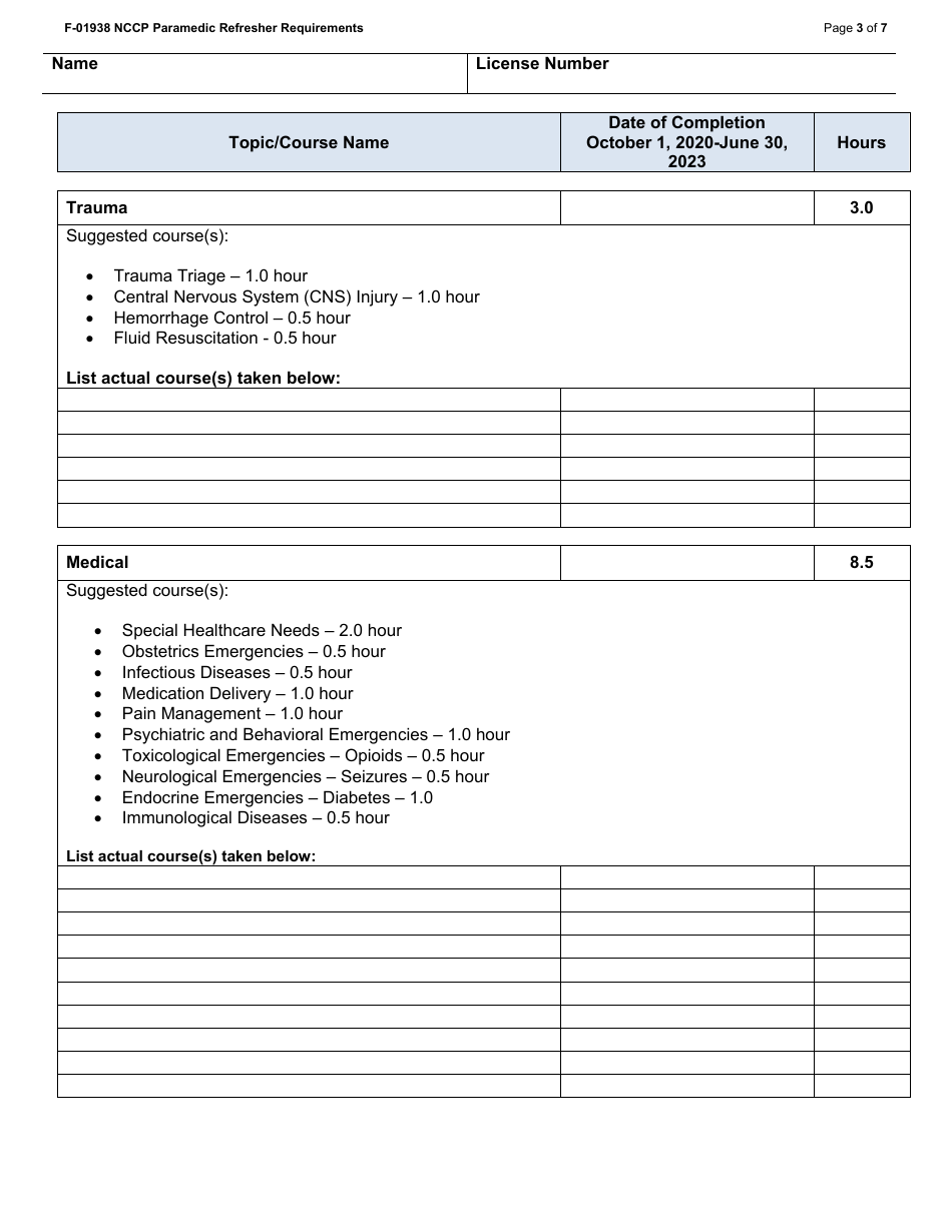 Form F-01938 Wisconsin EMS Paramedic Training Record - Nccp Paramedic Refresher Requirements - Wisconsin, Page 3