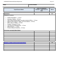 Form F-01938 Wisconsin EMS Paramedic Training Record - Nccp Paramedic Refresher Requirements - Wisconsin, Page 4