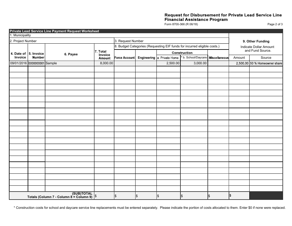 Form 8700-366 Request for Disbursement for Private Lead Service Line Financial Assistance Program - Wisconsin, Page 2