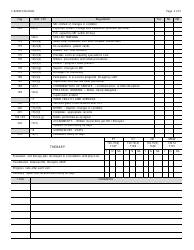 Form F-62680 Home Health Agency (Hha) - Clinical Record Review - State Licensed Only - Wisconsin, Page 2
