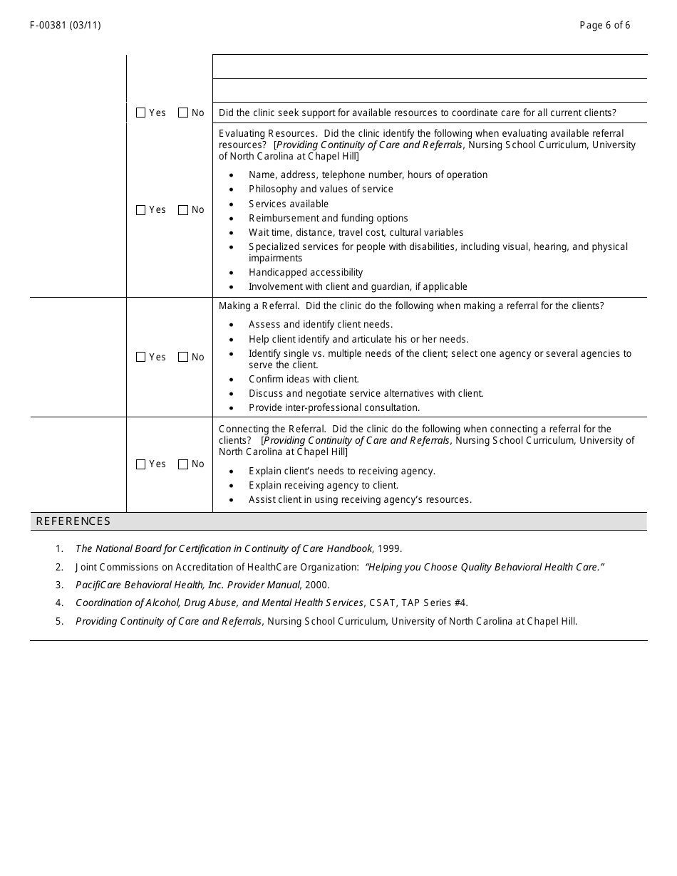 Form F-00381 Outpatient Mental Health Clinic Certification Withdrawal Checklist - Wisconsin, Page 6