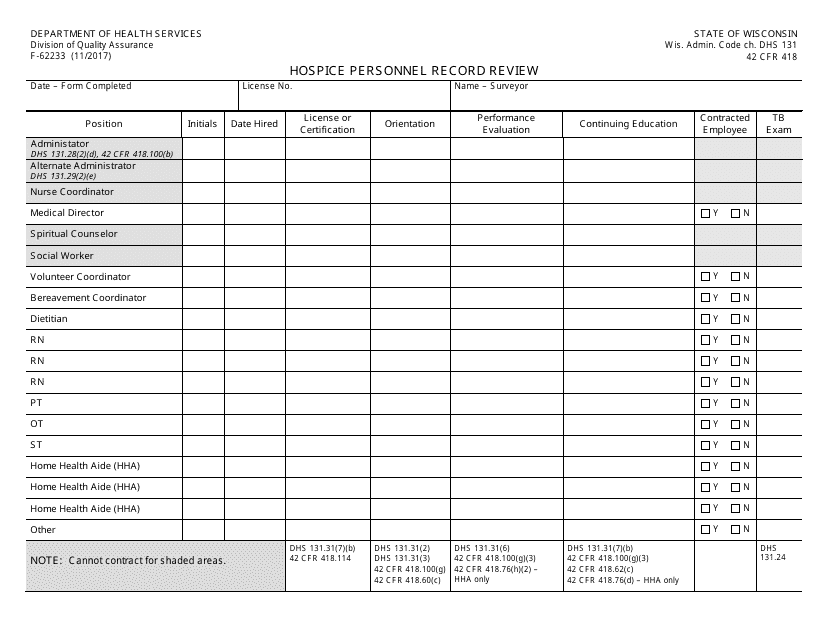 Form F-62233 Hospice Personnel Record Review - Wisconsin