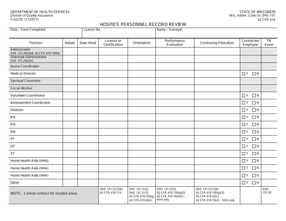 Form F-62233 Hospice Personnel Record Review - Wisconsin, Page 1