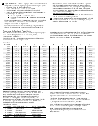 Formulario MV1S Solicitud Para Titulo Y Placas De Wisconsin - Wisconsin (Spanish), Page 2