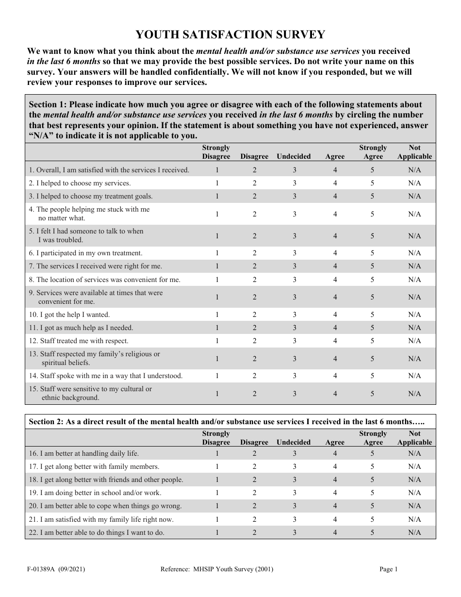 Form F-01389A Mhsip Youth Satisfaction Survey - Wisconsin, Page 1