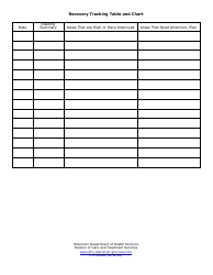 Form P-01289A Wisconsin Recovery Thermometer - Wisconsin, Page 2