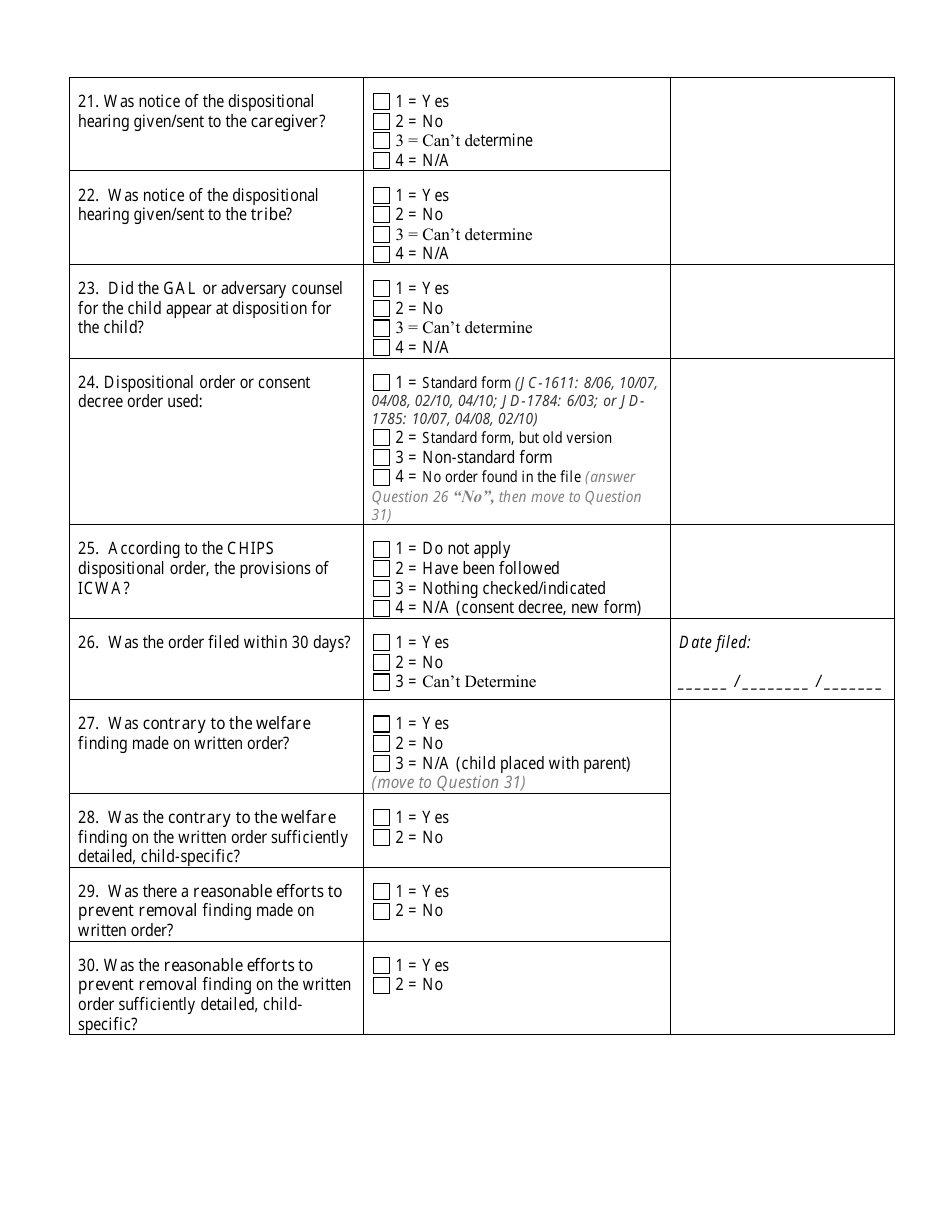 Appendix B Childrens Court Initiative - Chips Court File Review Instrument - Wisconsin, Page 3