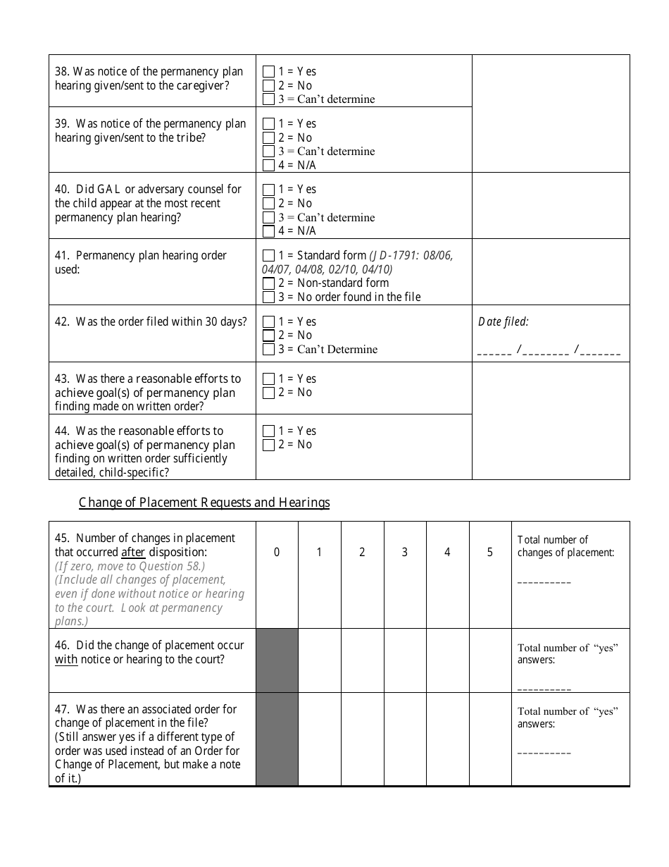 Appendix B Childrens Court Initiative - Chips Court File Review Instrument - Wisconsin, Page 5