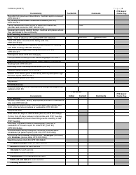 Form F-00543A File Review Checklist - Wisconsin, Page 2