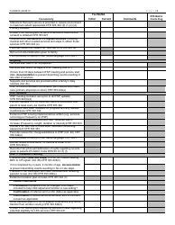 Form F-00543A File Review Checklist - Wisconsin, Page 3