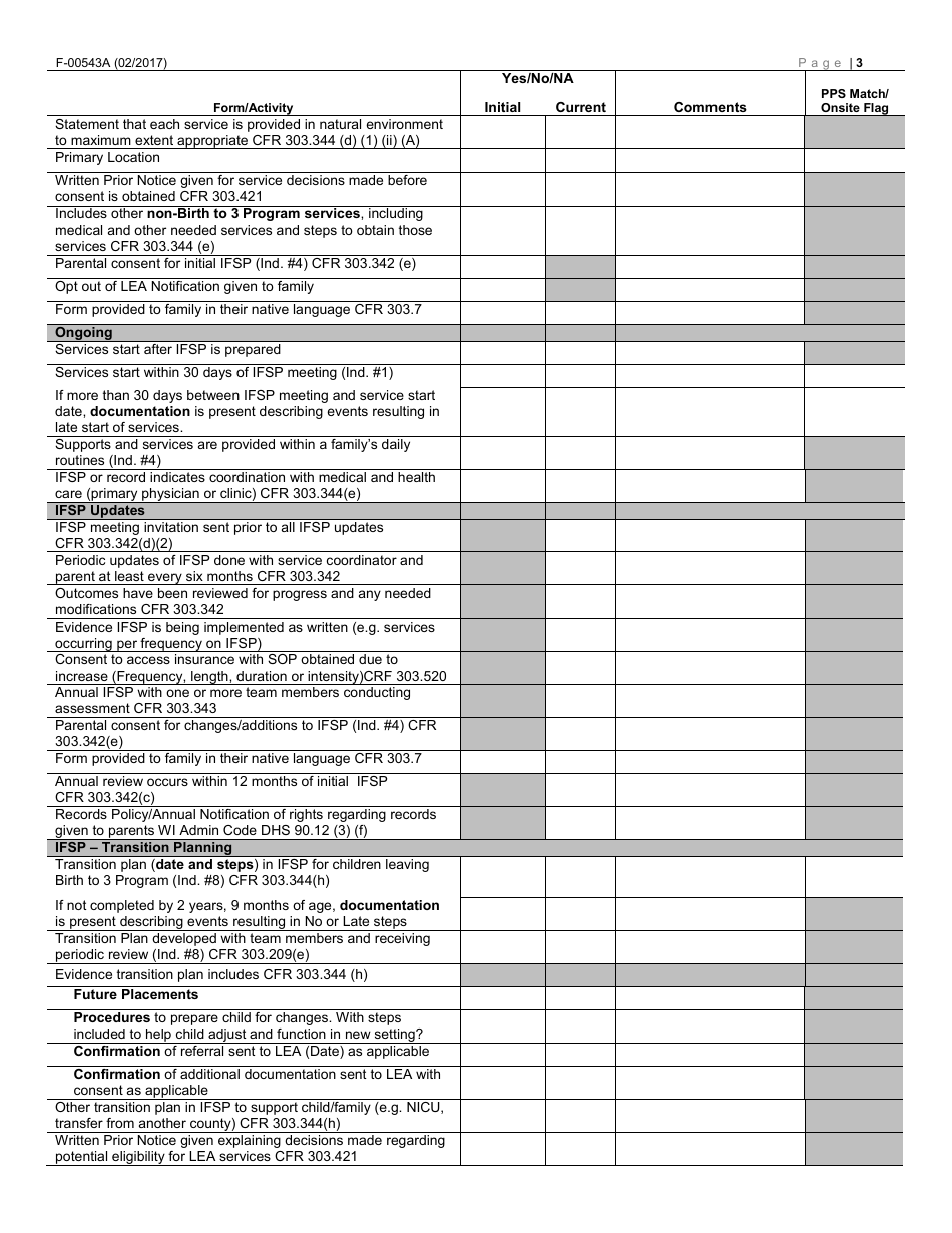 Form F-00543A File Review Checklist - Wisconsin, Page 3