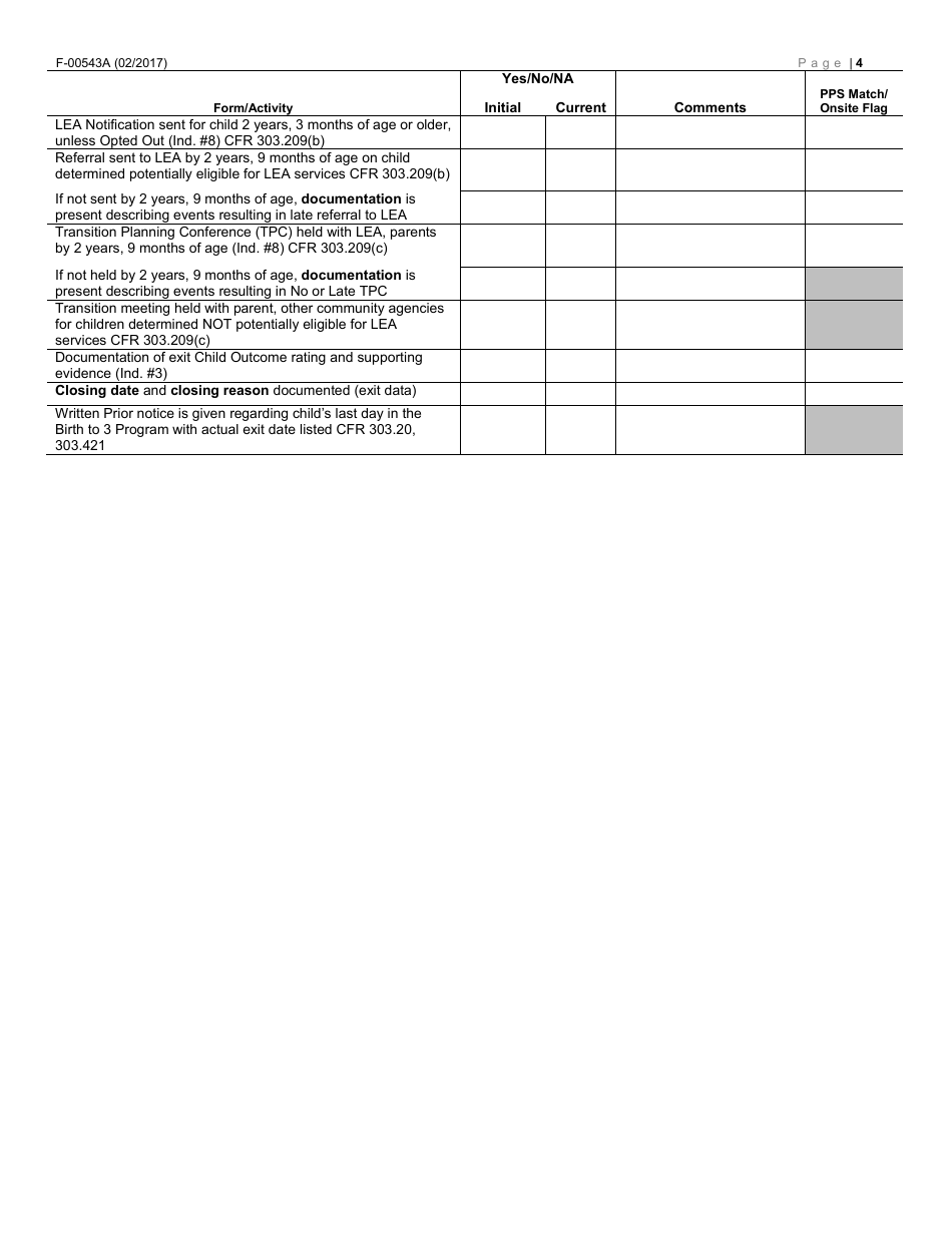 Form F-00543A File Review Checklist - Wisconsin, Page 4