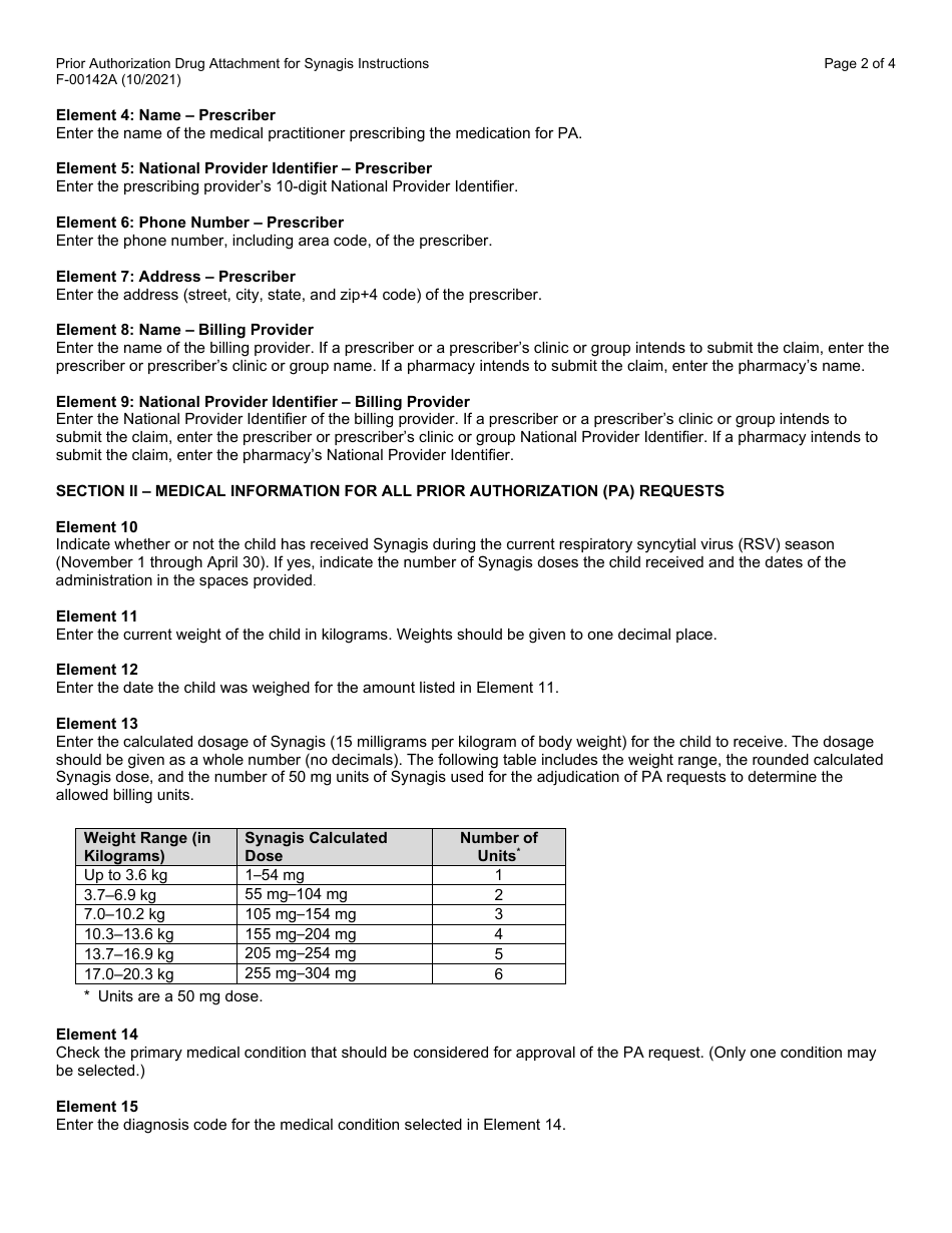 Instructions for Form F-00142 Prior Authorization Drug Attachment for Synagis - Wisconsin, Page 2
