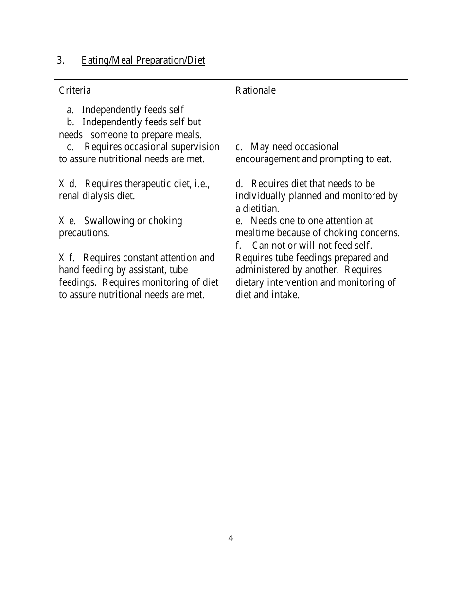 Instructions for Form ALF102 Functional Screening for Assisted Living Facilities - Wyoming, Page 4