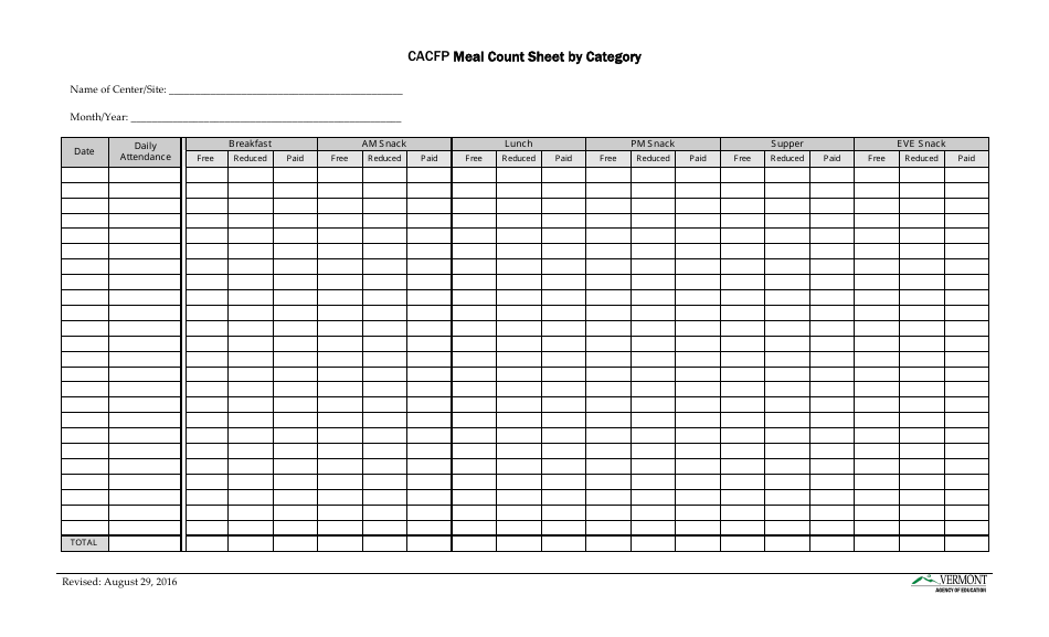 Vermont CACFP Meal Count Sheet by Category - Fill Out, Sign Online and ...